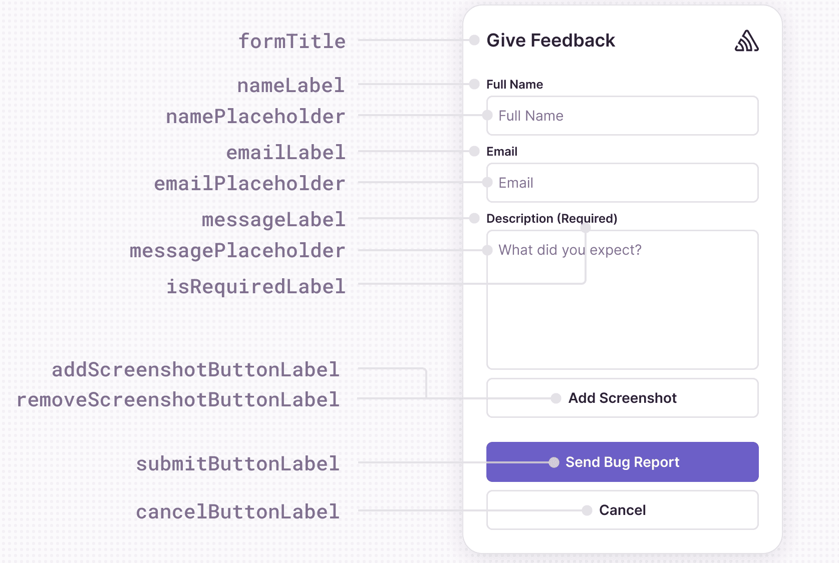 An image showing the main customization options for the User Feedback Widget